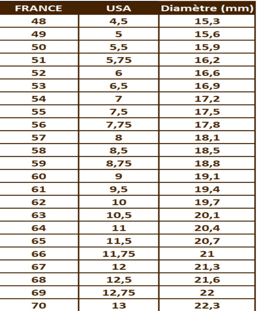 CLASHY RING + 3 COLORIS